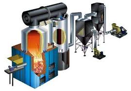 Thermic fluid heater